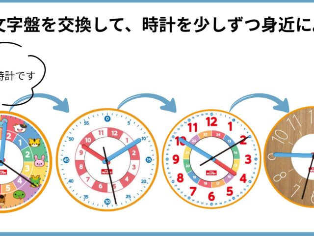 トビラコ 4ステップラーニングクロック 時計学習