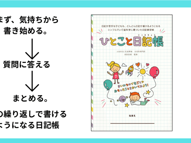 トビラコ　ひとこと日記帳
